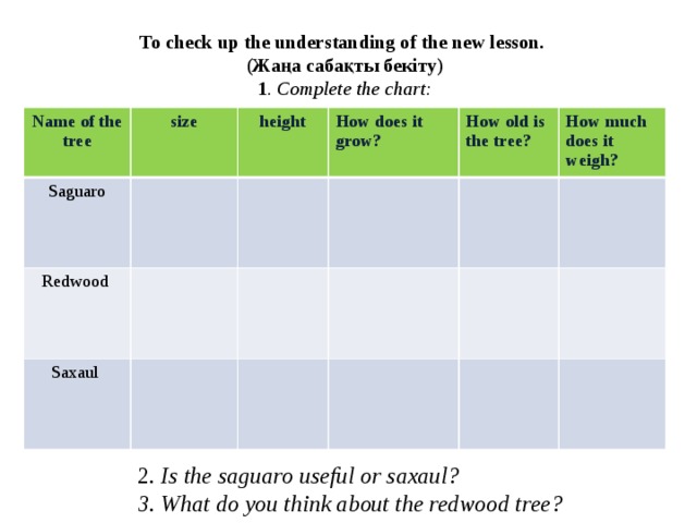 To check up the understanding of the new lesson. (Жаңа сабақты бекіту) 1 . Complete the chart: Name of the tree size Saguaro Redwood height How does it grow? Saxaul How old is the tree? How much does it weigh? 2. Is the saguaro useful or saxaul? 3. What do you think about the redwood tree?