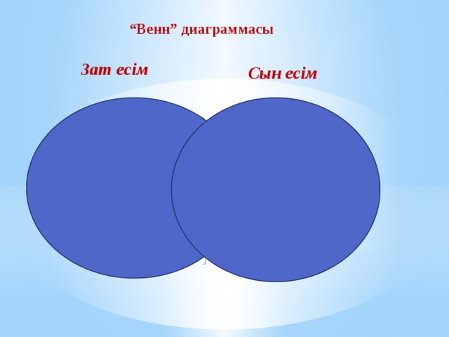 Сравни героев. Венн диаграммасы. Эйлер Венн диаграммасы дегеніміз не. Диаграмма Венна Живая неживая природа. Айбек и Горький диаграмма Венна.