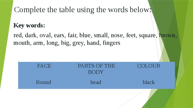 Complete the table using the words below:   Key words: red, dark, oval, ears, fair, blue, small, nose, feet, square, brown, mouth, arm, long, big, grey, hand, fingers FACE Round PARTS OF THE BODY COLOUR head black