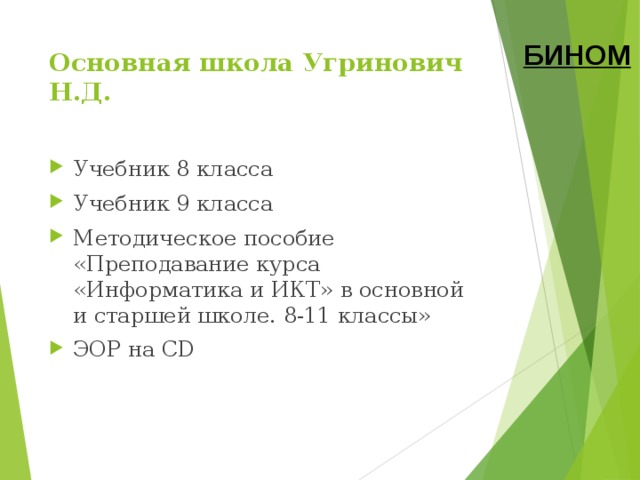 БИНОМ Основная школа  Угринович Н.Д. Учебник 8 класса Учебник 9 класса Методическое пособие «Преподавание курса «Информатика и ИКТ» в основной и старшей школе. 8-11 классы» ЭОР на CD