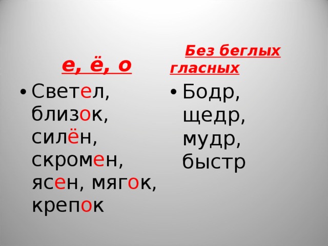 е, ё, о  Без беглых гласных