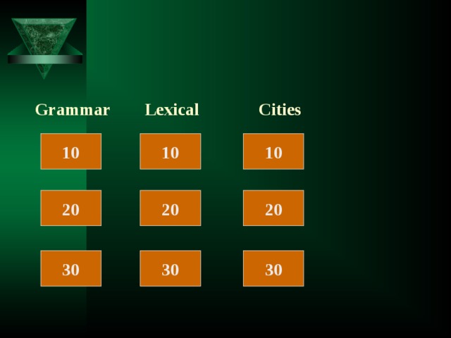 Grammar  Lexical  Cities 10 10 10 20 20 20 30 30 30