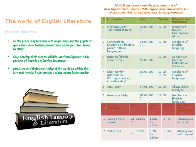 № 235 орта мектептің ағылшын тілі пән бірлестігі 13.02-18.02 аралығында өткізетін ағылшын тілі апталығының бағдарламасы The world of English Literature № Іс – шаралар 1 2 Күні Opening Party Competition. Learning by heart a poem in three languages 3 13.02.2017 Уақыты The world of tales 4 12:00 Жауапты пән Russian folktale 14.02.2017 12:00 мұғалімдері «The turnip»  15.02.2017 Ormanova Bayan Sharing with information 5 Teachers of English language 12:00 Umirzakova Ainur Writing an essay (creative day) 16.02.2017 ABC Party 6 10:05 Talasbaeva Nurshat 17.01.2017 Awarding Party Teachers of English language 16:05 Mukhanova Gulzada 18.02.2017 12:00 Absadykova Kundyzai 12:00 Teachers of English language The main objectives: in the process of learning a foreign language the pupils ac­quire their own learning habits and strategies, they learn to study  they develop their mental abilities and intelligence in the process of learning a foreign language  pupils extend their knowledge of the world in which they live and in which the speakers of the target language lie. № 1 Ашық сабақтар 2 Күні Days of the week Уақыты Activities 15.02.2017 17.02.2017 15:20 Сыныбы 9:20 3 «Ә» 3-сабақ Жауапты пән мұғалімдері 1 «А» 2-сабақ Talasbaeva Nurshat  Absadykova Kundyzai