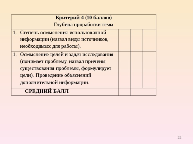 Критерий 4 (10 баллов) Глубина проработки темы Степень осмысления использованной информации (назвал виды источников, необходимых для работы).   Осмысление целей и задач исследования (понимает проблему, назвал причины существования проблемы, формулирует цели).  Проведение объяснений дополнительной информации.      СРЕДНИЙ БАЛЛ      