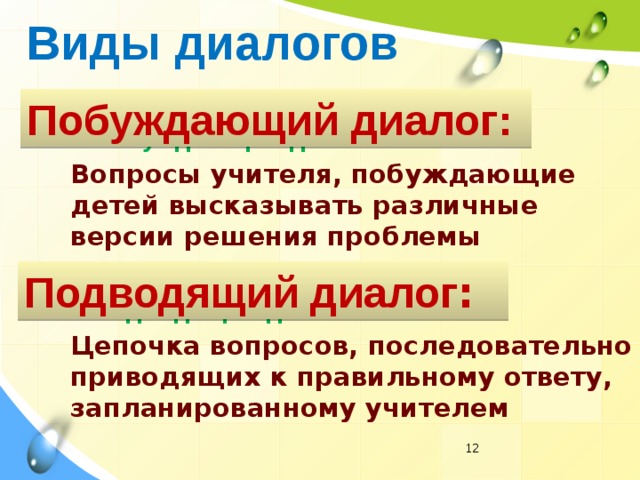 Виды диалогов Побуждающий диалог: Побуждающий диалог : Вопросы учителя, побуждающие детей высказывать различные версии решения проблемы  Подводящий диалог :  Цепочка вопросов, последовательно приводящих к правильному ответу, запланированному учителем  Подводящий диалог :