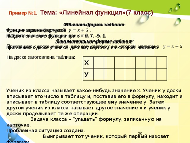 Пример №1 . Тема: «Линейная функция»(7 класс) Обычная форма задания:   Функция задана формулой . Найдите значение функции при x = 0, 7, -5, 1. Занимательная форма задания:  Приглашаю к доске ученика, даю ему карточку, на которой написано . На доске заготовлена таблица: Х   У                           Ученик из класса называет какое-нибудь значение х. Ученик у доски вписывает это число в таблицу и, поставив его в формулу, находит и вписывает в таблицу соответствующее ему значение у. Затем другой ученик из класса называет другое значение х и ученик у доски проделывает те же операции.  Задача класса – “угадать” формулу, записанную на карточке. Проблемная ситуация создана.  Выигрывает тот ученик, который первый назовет формулу.