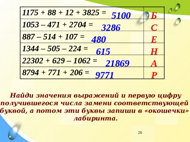 1175 + 88 + 12 + 3825 = 1053 – 471 + 2704 = 887 – 514 + 107 = 1344 – 505 – 224 = 22302 + 629 – 1062 = 8794 + 771 + 206 = 5100 Б С 3286 480 Е Н 615 21869 А Р 9771 Вычисление примеров на доскеи в тетрадях Найди значения выражений и первую цифру получившегося числа замени соответствующей буквой, а потом эти буквы запиши в «окошечки» лабиринта.