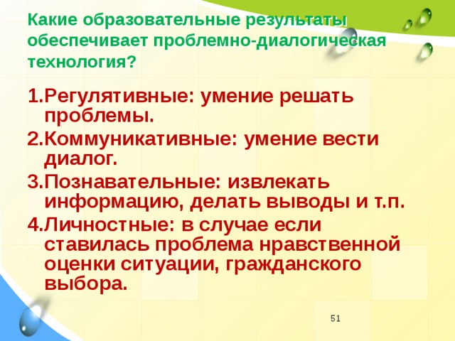 Какие образовательные результаты обеспечивает проблемно-диалогическая технология? Регулятивные: умение решать проблемы. Коммуникативные: умение вести диалог. Познавательные: извлекать информацию, делать выводы и т.п. Личностные: в случае если ставилась проблема нравственной оценки ситуации, гражданского выбора.