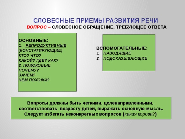 СЛОВЕСНЫЕ ПРИЕМЫ РАЗВИТИЯ РЕЧИ  Вопрос – словесное обращение, требующее ответа ОСНОВНЫЕ: РЕПРОДУКТИВНЫЕ ( КОНСТАТИРУЮЩИЕ) КТО? ЧТО? КАКОЙ? ГДЕ? КАК? 2. ПОИСКОВЫЕ ПОЧЕМУ? ЗАЧЕМ? ЧЕМ ПОХОЖИ?  ВСПОМОГАТЕЛЬНЫЕ: НАВОДЯЩИЕ ПОДСКАЗЫВАЮЩИЕ    Вопросы должны быть четкими, целенаправленными, соответствовать возрасту детей, выражать основную мысль. Следует избегать неконкретных вопросов ( какая корова ? )