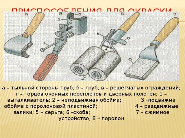 Приспособления для окраски а – тыльной стороны труб; б – труб; в – решетчатых ограждений; г – торцов оконных переплетов и дверных полотен; 1 – выталкиватель; 2 – неподвижная обойма; 3 -подвижна обойма с поролоновой пластиной; 4 – раздвижные валики; 5 – серьга; 6 -скоба; 7 – сжимное устройство; 8 – поролон