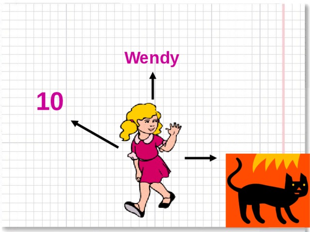 Wendy 10