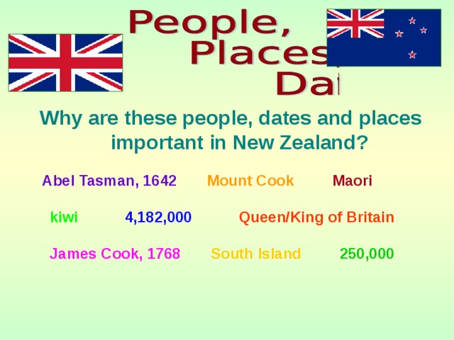 Why are these people, dates and places important in New Zealand?  Abel Tasman, 1642  Mount Cook  Maori   kiwi  4,182,000  Queen/King of Britain  James Cook, 1768  South Island  250,000