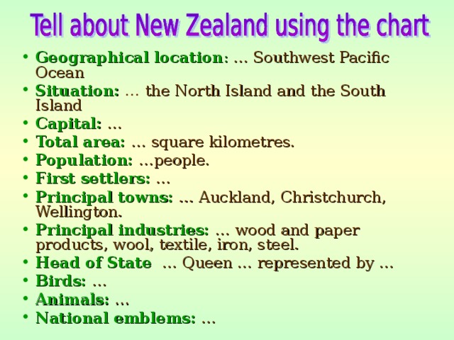 Geographical location :  … Southwest Pacific Ocean Situation:  … the North Island and the South Island Capital:  … Total area:  … square kilometres. Population:  …people. First settlers:  … Principal towns:  … Auckland, Christchurch,  Wellington. Principal industries:  … wood and paper products, wool, textile, iron, steel. Head of State  … Queen … represented by … Birds:  … Animals:  … National emblems:  …