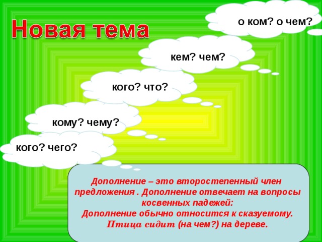 о ком? о чем? кем? чем? кого? что? кому? чему? кого? чего? Облака улетают по щелчку, открывая правильный ответ. Дополнение – это второстепенный член предложения . Дополнение отвечает на вопросы косвенных падежей: Дополнение обычно относится к сказуемому. Птица сидит (на чем?) на дереве .