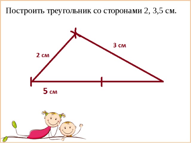 С клавиатуры вводятся три числа определить можно ли построить треугольник с такими сторонами