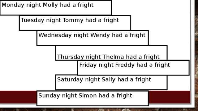 Tuesday night Tommy had a fright Monday night Molly had a fright Tuesday night Tommy had a fright Wednesday night Wendy had a fright Saturday night Sally had a fright Wednesday night Wendy had a fright Sunday night Simon had a fright Thursday night Thelma had a fright Friday night Freddy had a fright Friday night Freddy had a fright Saturday night Sally had a fright Thursday night Thelma had a fright Monday night Molly had a fright Sunday night Simon had a fright