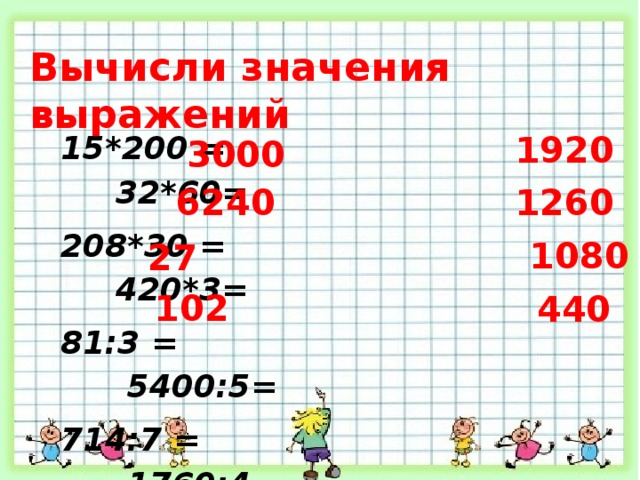 Вычисли значения выражений 15*200 = 32*60= 208*30 = 420*3= 81:3 = 5400:5= 714:7 = 1760:4= 1920 3000 1260 6240 1080 27 102 440
