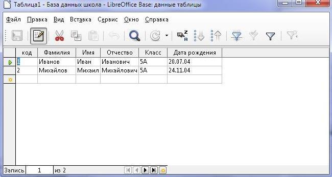 Libreoffice base. Базы данных LIBREOFFICE. LIBREOFFICE Base таблицы. Готовые базы данных Либре офис.