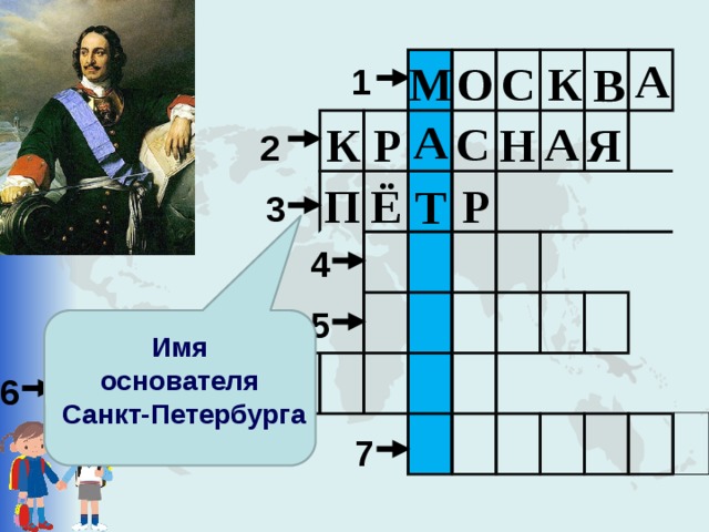 А М К С О В 1 А А С Р Н Я К 2 П Р Ё Т 3 4 5 Имя основателя Санкт-Петербурга 6 7