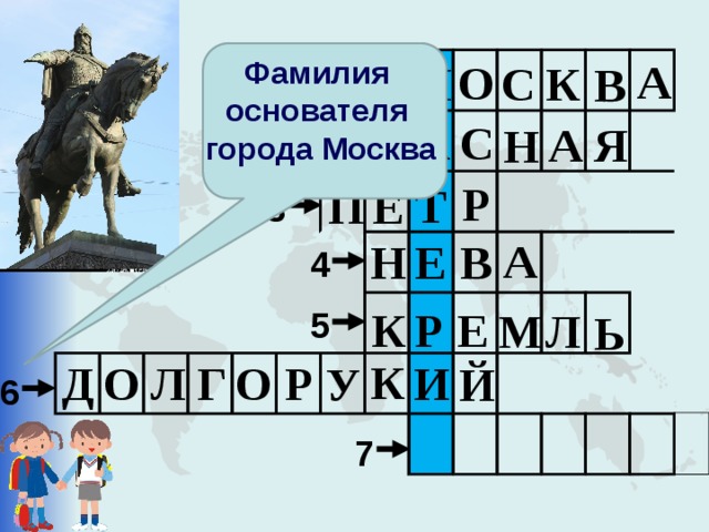 А Фамилия основателя города Москва О К С М В 1 А С К А Р Я Н 2 Р Т Ё П 3 А Н Е В 4 Р К Е Л М Ь 5 К Р И О О Г Л Д У Й 6 7