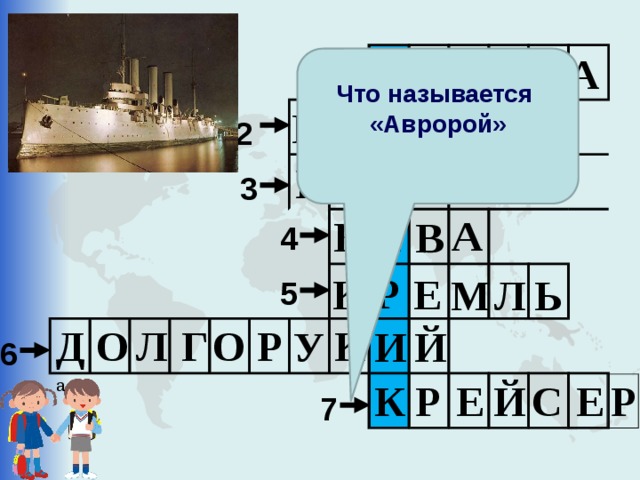 А В М К а С О 1 Что называется «Авророй» Р А Н С Я К А 2 П Р Ё Т 3 А Е Н В 4 Р Е К Ь Л М 5 Д Р Г О К Л О И У Й 6 С Й Е Р К Е Р 7