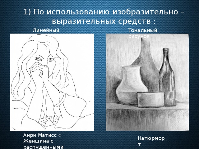 1) По использованию изобразительно – выразительных средств : Линейный рисунок Тональный рисунок Анри Матисс « Женщина с распущенными волосами » Натюрморт