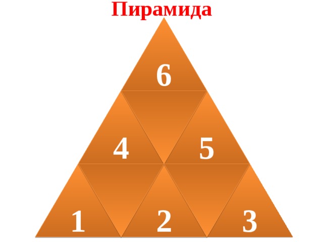 Пирамида    6 4 5 1 2 3