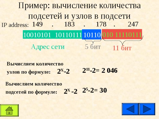 Пример: вычисление количества подсетей и узлов в подсети   149 . 183 . 178 . 247 IP  address : 010 11110111 10110 1 0 010101 10110111 5 бит Адрес сети 11 бит Вычисляем количество узлов по формуле:  2 X -2 2 11 -2= 2 046 Вычисляем количество подсетей по формуле:  2 X -2 2 5 -2 = 3 0