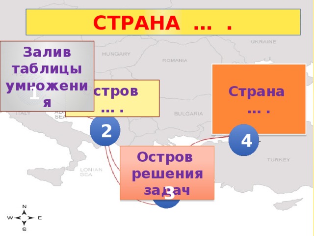 СТРАНА … . Залив таблицы умножения  Страна … .  1 Остров … . 2 4 Остров решения задач 3