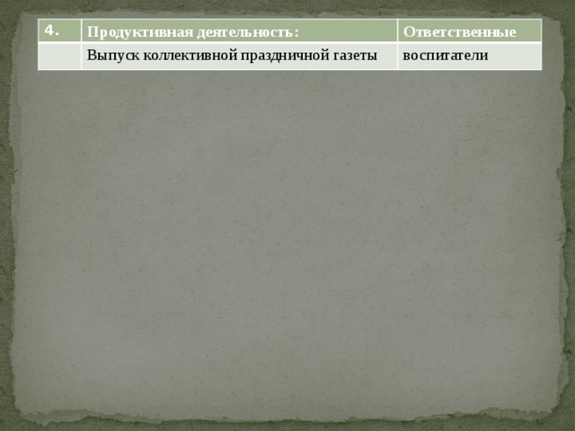 4. Продуктивная деятельность: Выпуск коллективной праздничной газеты Ответственные воспитатели