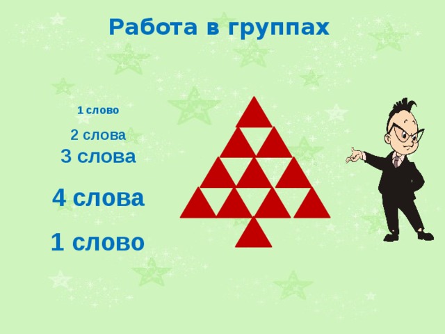 Работа в группах 1 слово 2 слова 3 слова 4 слова 1 слово