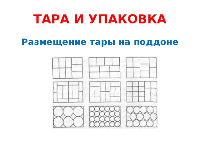 ТАРА И УПАКОВКА Размещение тары на поддоне