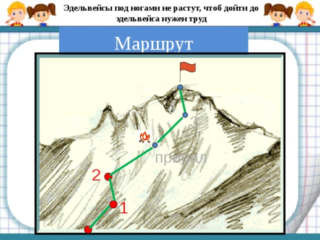 Эдельвейсы под ногами не растут, чтоб дойти до эдельвейса нужен труд Маршрут 4 3 привал 2 1