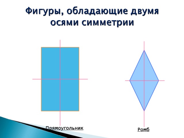 Оси симметрии прямоугольника 3 класс рисунок