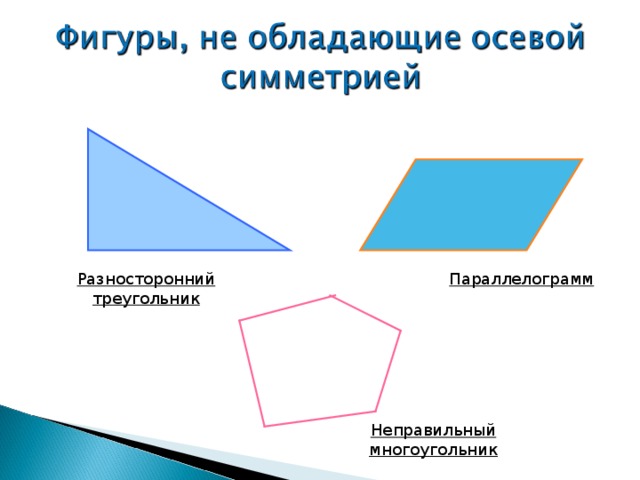 Фигуры, имеющие более двух осей симметрии Квадрат Равносторонний треугольник Круг