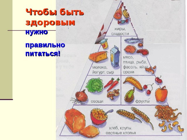 Чтобы быть здоровым  нужно  правильно питаться !