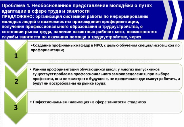 При каком количестве рабочих мест на этаже руководитель организации обеспечивает наличие планов