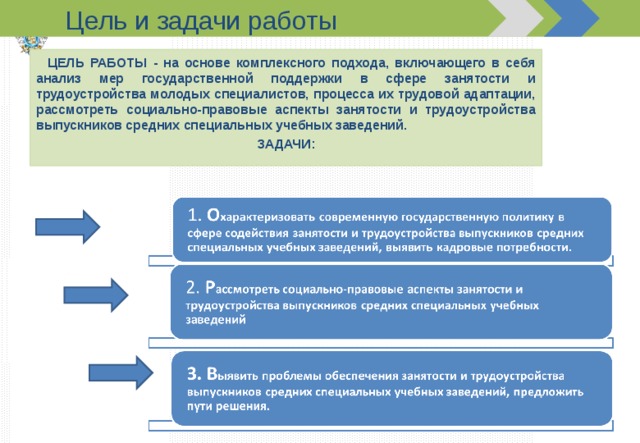 Трудоустройство молодых специалистов проект