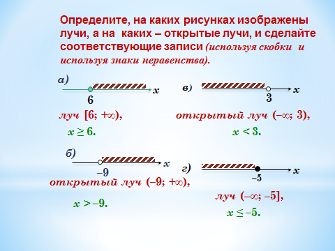 Задайте неравенством числовой промежуток изображенный