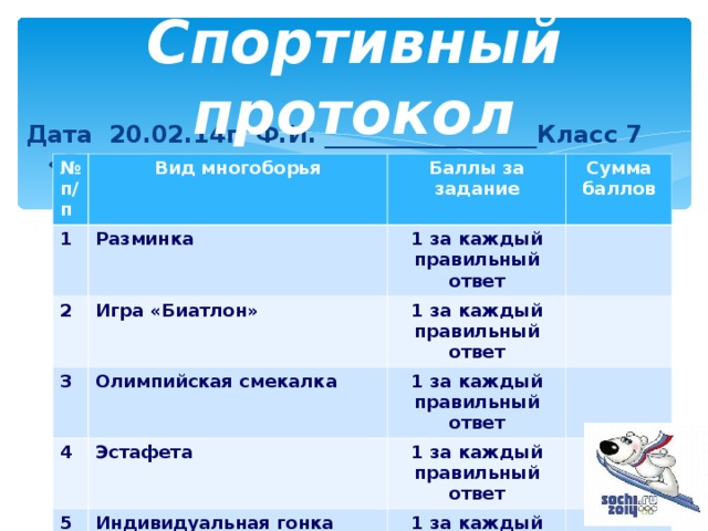 Спортивный протокол Дата 20.02.14г. Ф.И. __________________Класс 7 «Е» класс  № п/п Вид многоборья 1 Разминка Баллы за задание 2  Сумма баллов 1 за каждый правильный ответ Игра «Биатлон» 3 Олимпийская смекалка 4 1 за каждый правильный ответ 1 за каждый правильный ответ Эстафета 5 Индивидуальная гонка 1 за каждый правильный ответ 6 1 за каждый правильный ответ Показательные выступления 0т 10 до 20 баллов