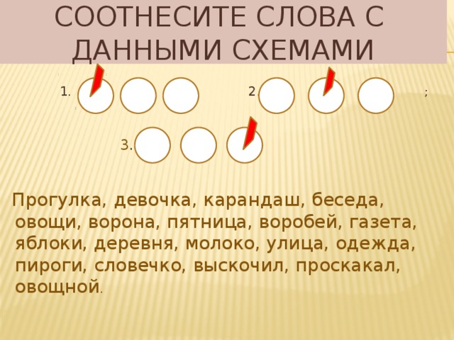 Соотнесите слова с данными схемами  ; ;   1. 2.    ; ;  3 . Прогулка, девочка, карандаш, беседа, овощи, ворона, пятница, воробей, газета, яблоки, деревня, молоко, улица, одежда, пироги, словечко, выскочил, проскакал, овощной .