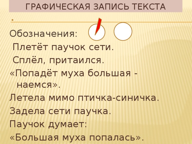 Графическая запись текста Обозначения:  Плетёт паучок сети.  Сплёл, притаился. «Попадёт муха большая - наемся». Летела мимо птичка-синичка. Задела сети паучка. Паучок думает: «Большая муха попалась».