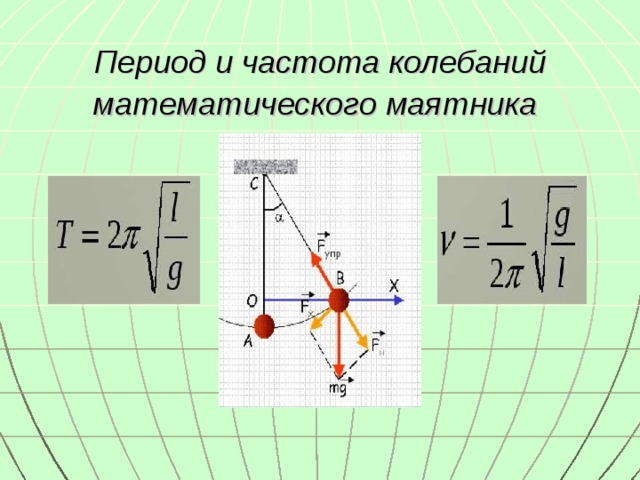 Период и частота колебаний математического маятника