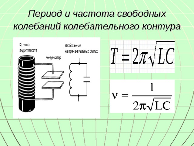 Свободные частоты. Формула частоты колебаний в колебательном контуре.