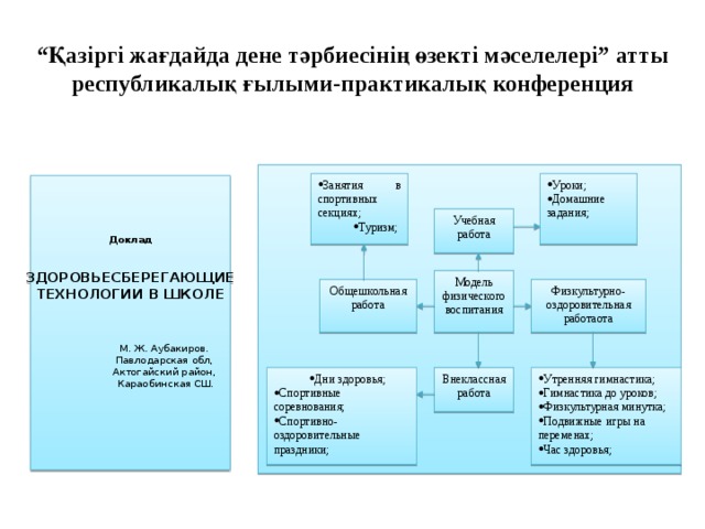 “ Қазіргі жағдайда дене тәрбиесінің өзекті мәселелері” атты республикалық ғылыми-практикалық конференция   Занятия в спортивных секциях; Уроки; Домашние задания; Туризм; Туризм; Доклад   ЗДОРОВЬЕСБЕРЕГАЮЩИЕ ТЕХНОЛОГИИ В ШКОЛЕ   М. Ж. Аубакиров. Павлодарская обл, Актогайский район, Караобинская СШ. М. Ж. Аубакиров. Павлодарская обл, Актогайский район, Караобинская СШ.  М. Ж. Аубакиров. Павлодарская обл, Актогайский район, Караобинская СШ.  Учебная работа Модель физического воспитания Общешкольная работа Физкультурно-оздоровительная работаота Внеклассная работа