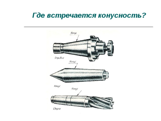 Где встречается конусность?