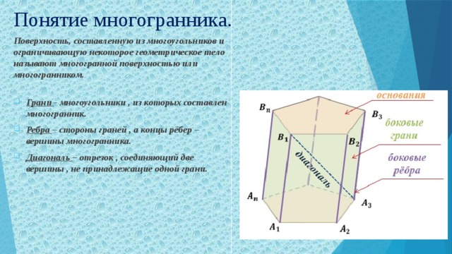 Понятие многогранника. Поверхность, составленную из многоугольников и ограничивающую некоторое геометрическое тело называют многогранной поверхностью или многогранником.