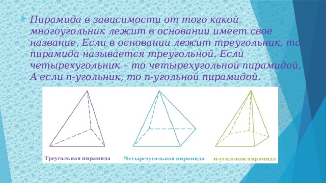 Пирамида в зависимости от того какой многоугольник лежит в основании имеет свое название. Если в основании лежит треугольник, то пирамида называется треугольной. Если четырехугольник – то четырехугольной пирамидой. А если n-угольник, то n-угольной пирамидой.