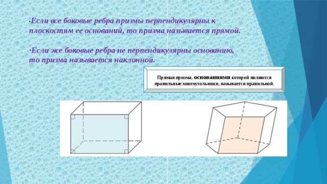 ∙ Если все боковые ребра призмы перпендикулярны к плоскостям ее оснований, то призма называется прямой.  ∙ Если же боковые ребра не перпендикулярны основанию, то призма называется наклонной. Прямая призма, основаниями которой являются правильные многоугольники, называется правильной.