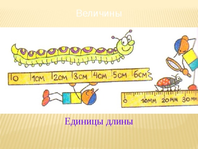 Единицы длины картинки длины